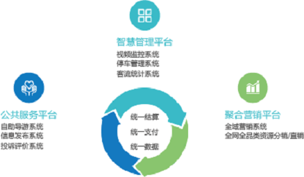 PP电子模拟器(试玩游戏)官方网站