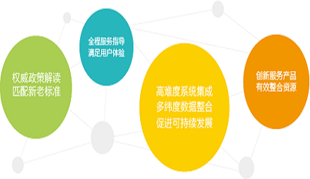 PP电子模拟器(试玩游戏)官方网站