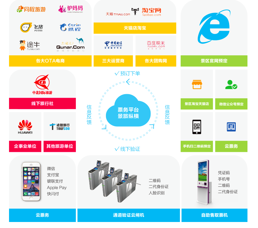 PP电子模拟器(试玩游戏)官方网站